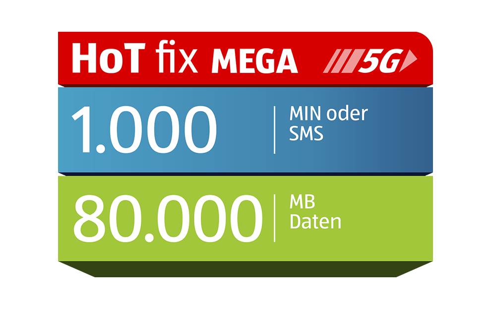 5G bei HoT