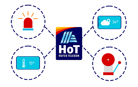 HoT smart Control