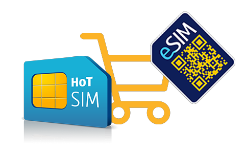 HoT SIM-Karte